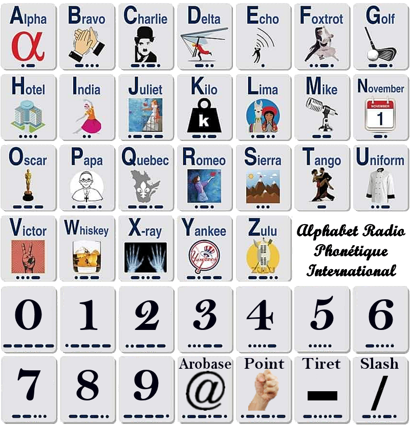 code_radio-morse.png